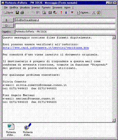 Formato dei messaggi di posta elettronica