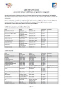 Libri per tutti i sensi - apre file pdf in nuova finestra