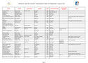 Libri irrinunciabili - apre file pdf in nuova finestra