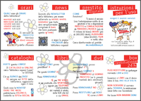 istruzioni per l'uso