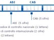 immagine Variazione delle coordinate bancarie del Comune di Cuneo