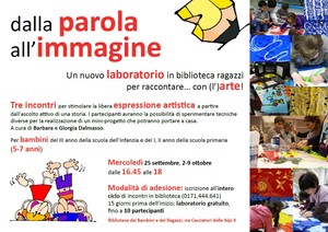 dalla parola all'immagine