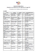 apre file .pdf in nuova finestra