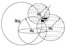 quattro satelliti